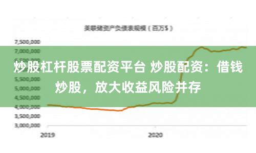 炒股杠杆股票配资平台 炒股配资：借钱炒股，放大收益风险并存