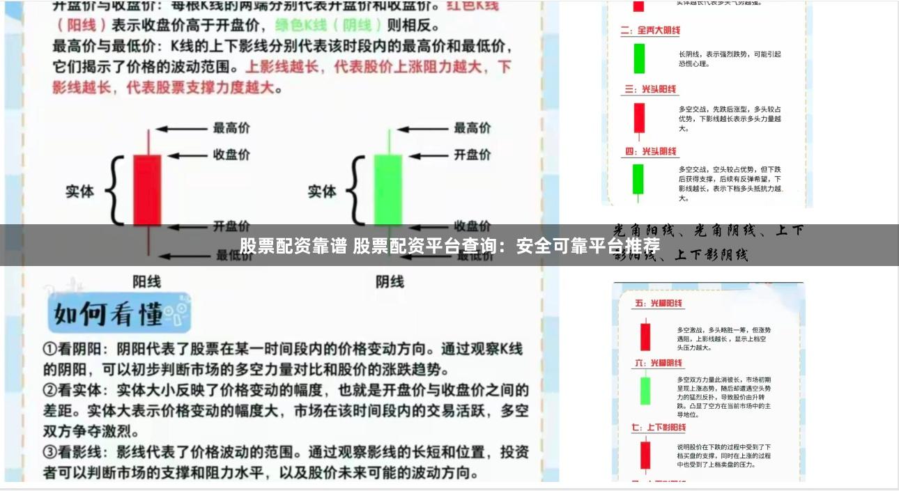 股票配资靠谱 股票配资平台查询：安全可靠平台推荐