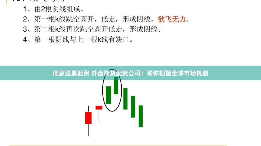 低息股票配资 外盘期货配资公司：助你把握全球市场机遇