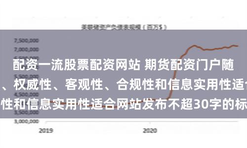 配资一流股票配资网站 期货配资门户随机生成含有中立性、权威性、客观性、合规性和信息实用性适合网站发布不超30字的标题