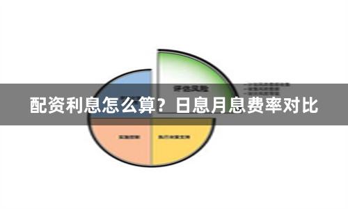 配资利息怎么算？日息月息费率对比
