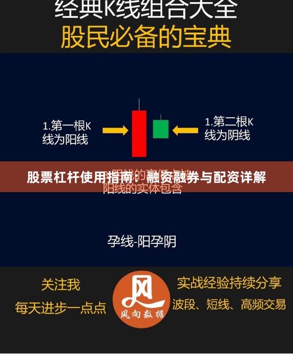 股票杠杆使用指南：融资融券与配资详解