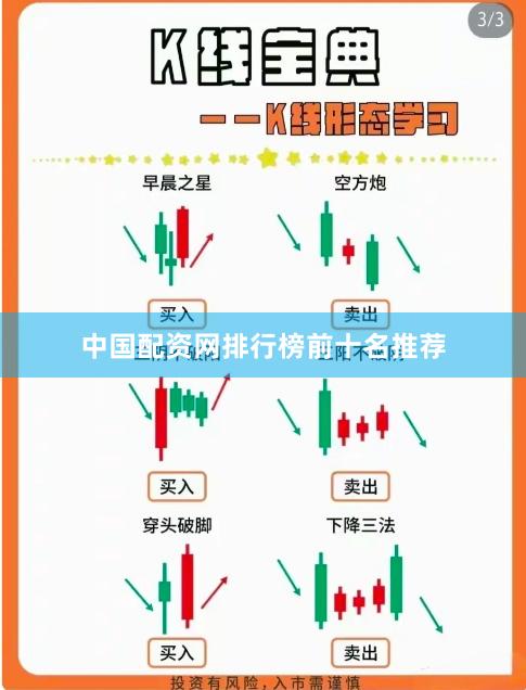 中国配资网排行榜前十名推荐